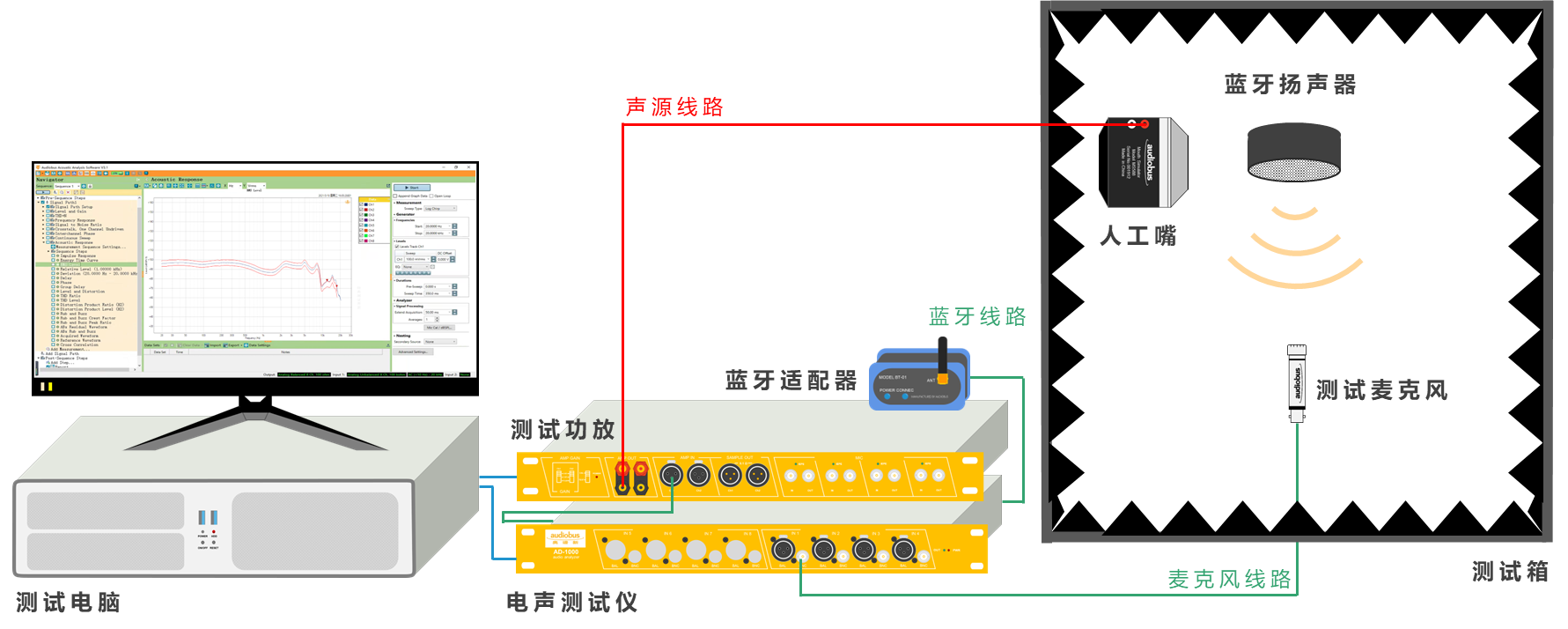 onyonyo227